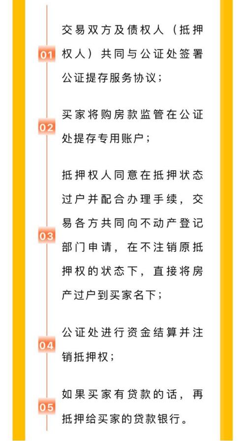 深圳坪山汽车抵押贷款快速审批轻松到账(深圳南山汽车抵押贷款)